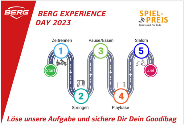 BERG Experience Day 2023 - mit der Roadmap gibt es ein tolles Goodibag von trampolin-profi.de/spiel-preis.de