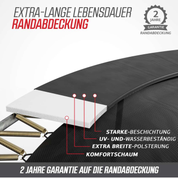 BERG Trampolin Champion Ø 430 cm grau Levels + Netz Deluxe